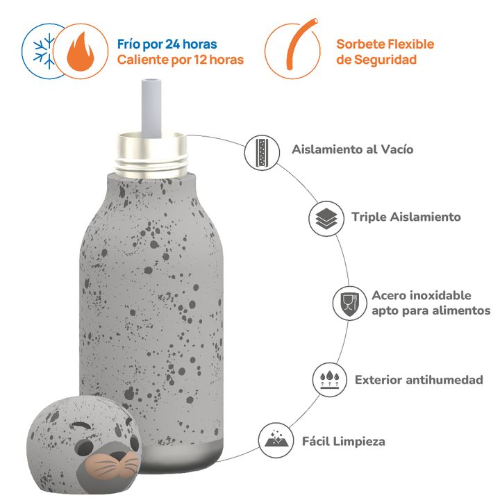 Botella Asobu Bestie 460 ml - Seal - Vista 5