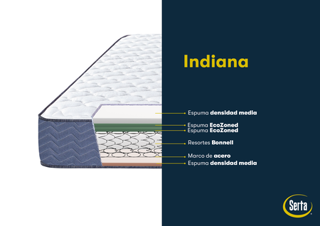Colchon y Sommier Serta Indiana 2 Plazas y Media 140x190x24cm Resortes Bonnell y Espuma Firme