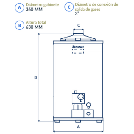 Termotanque Señorial Zafiro 30L Multigas Blanco