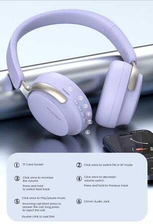  Auriculares Inalambricos Smartilike Vincha BT BH03