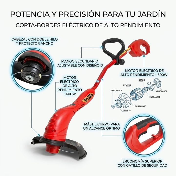 Bordeadora Petri 3001005 Plus 900W - Vista 4