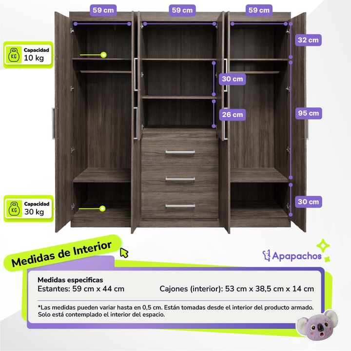 Placard Ropero de 6 Puertas 3 Cajones Reforzado Dakota Maximo Fortaleza - Vista 3