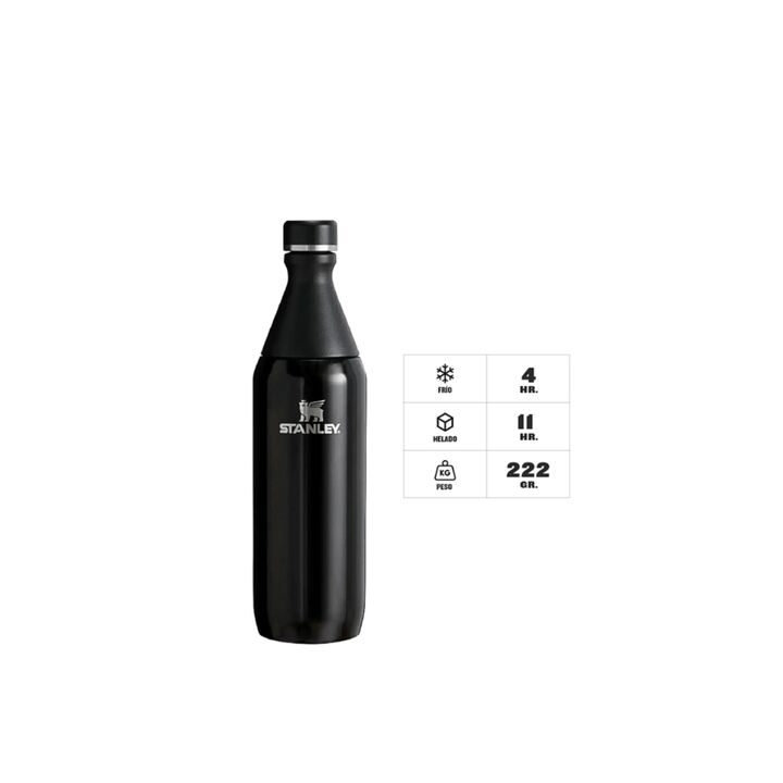 BOTELLA STANLEY 0.59L (C:BLACK SLIM BOTTLE) - Vista 2
