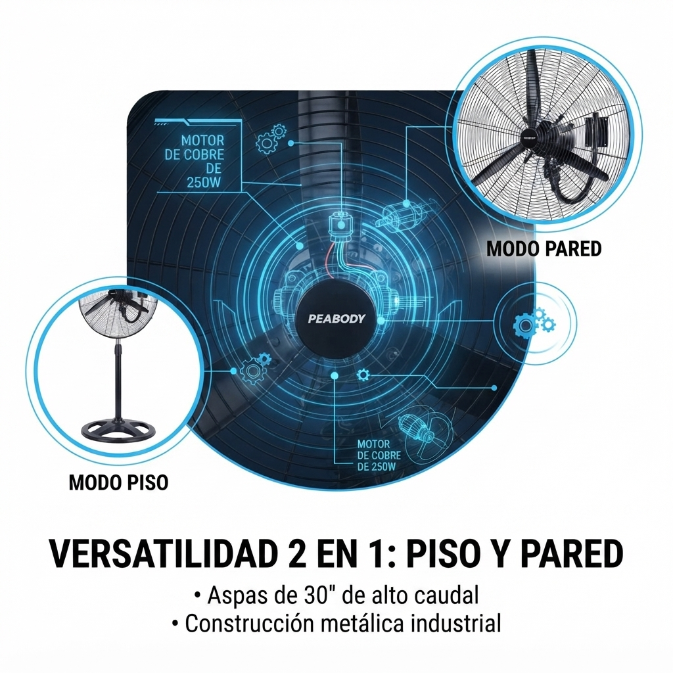 Ventilador Peabody PE-VI300ME De Pie 30" 240W 3 Velocidades Industrial - Vista 5