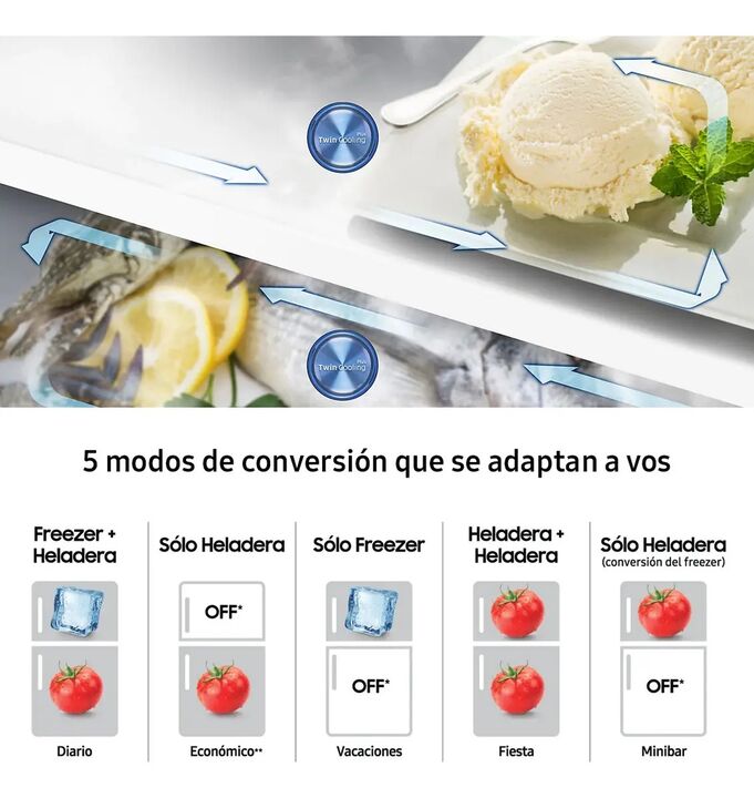 Heladera Samsung Freezer No Frost Inverter 321 L Blanca Snow White - Vista 7