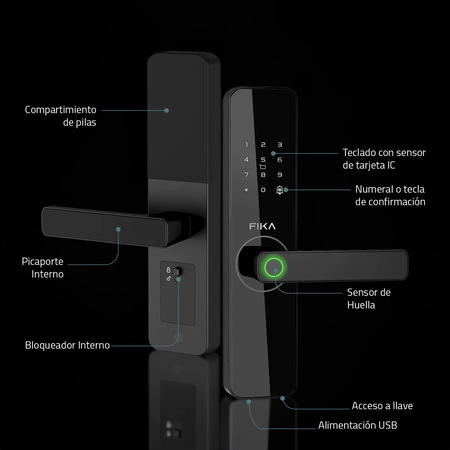 Cerradura smart lock electrónica digital Inteligente con Huella Tarjeta Wifi App FIKA