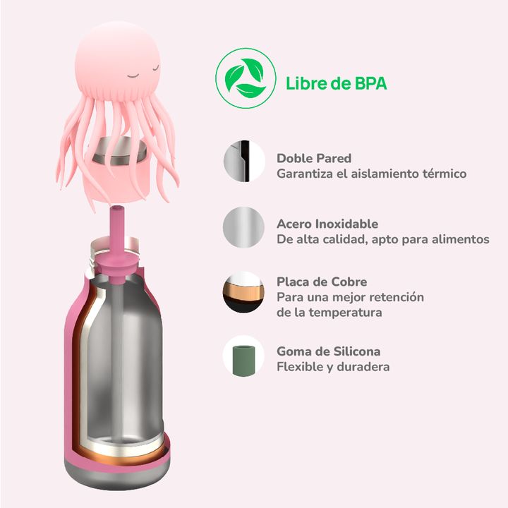 Botella Asobu Bestie 460 ml - Jelly Fish - Vista 5