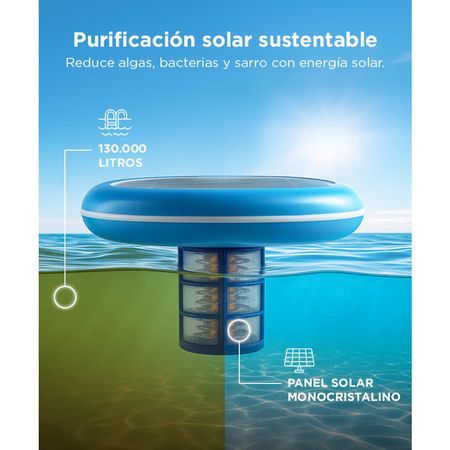 Boya Ionizador Solar Gadnic L130 Antisarro Sustentable 130.000Lts
