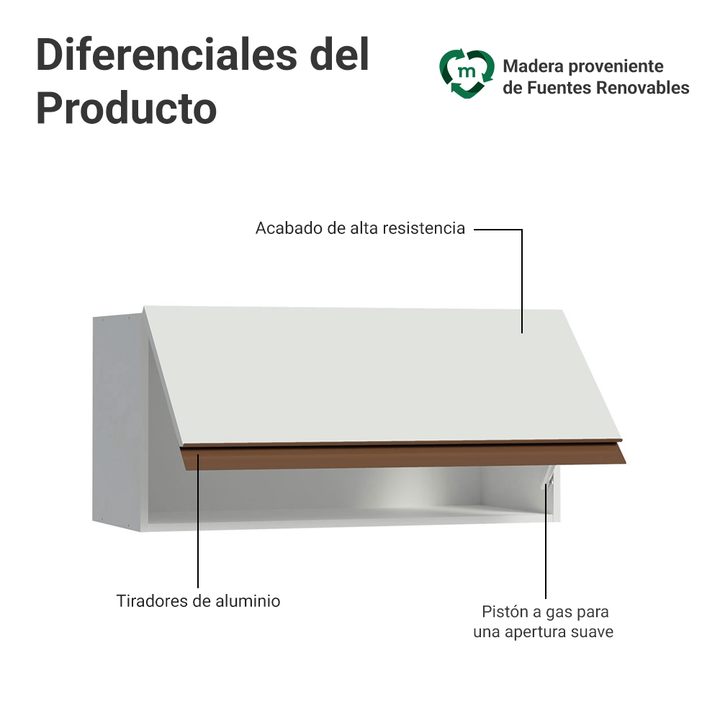 Alacena 1 puerta Rebatible Madesa Reims 70 Cm 01 - Vista 3