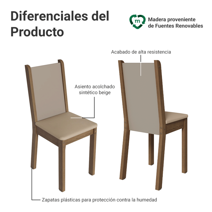 Set De 4 Sillas De Comedor Madesa 03 - Vista 4