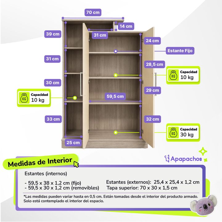 Modular Multifuncion 2 Puertas y 3 Estantes Organizador Golden Oregon Maximo Fortaleza - Vista 4