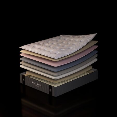 Promo Colchon King Koil Lexington Super King 200x200 Resortes y Espuma Visco Inteligente + Sommier de Regalo