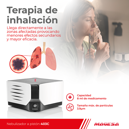 Nebulizador A Piston Silencioso Magesa Adulto Pediatrico 403C