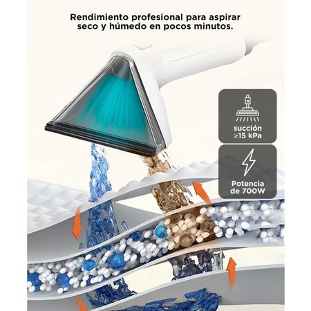 Aspiradora Limpia Tapizado Gadnic 700W con Accesorios Intercambiables