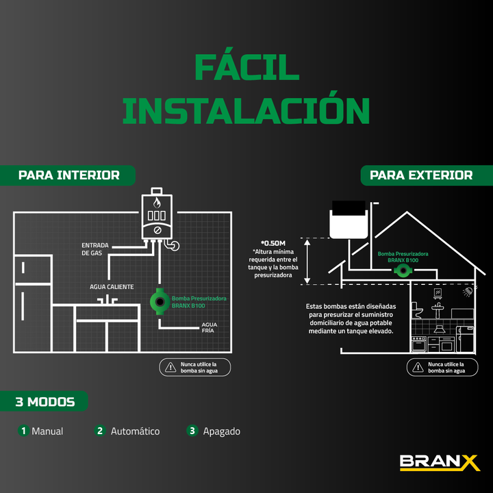 Bomba Presurizadora De Agua Branx 125w Elevadora Presion 9m - Vista 4