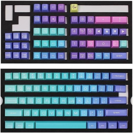 Set Teclas Ducky Azure SA US ABS Double Shot