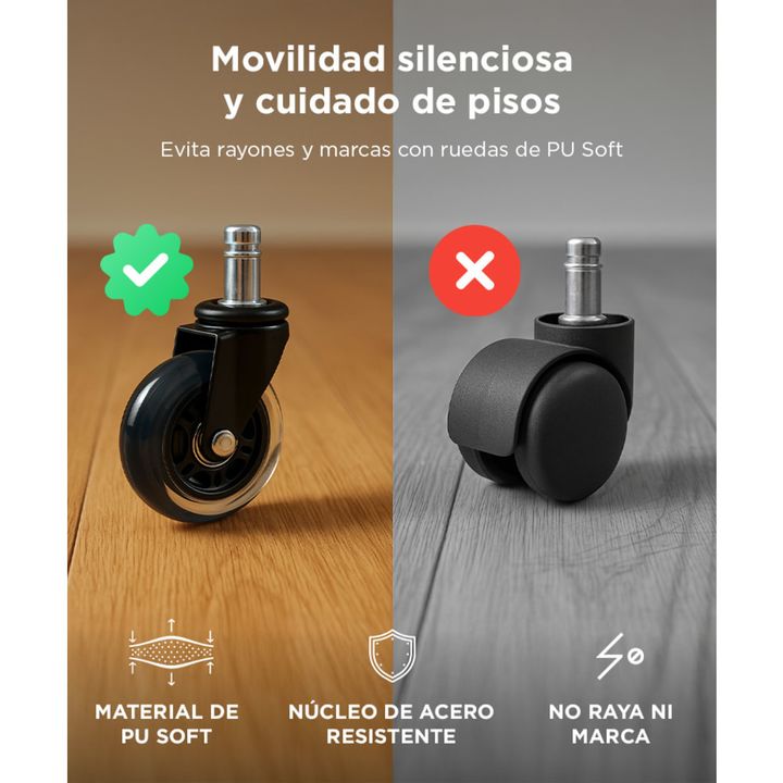Kit x5 de Ruedas Gadnic Para Silla De Oficina De Goma - Vista 3