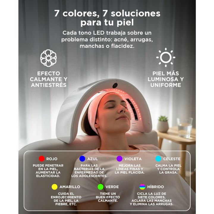 Cabina Corporal Terapia Facial Gadnic Táctil 7 Colores Plegable - Vista 5