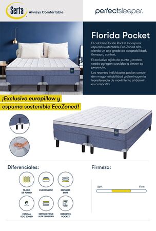 Colchon y Sommier Serta Florida Pocket Firm Queen size 150x190x26cm Resortes Con Europillow Soft