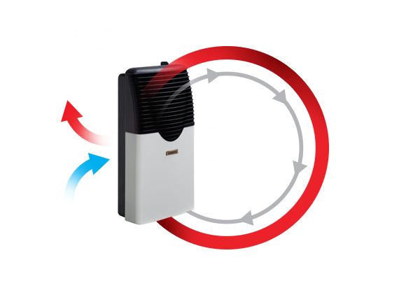 Calefactor Premium Tb 2000c Mgas Eba2 Longvie - Vista 2