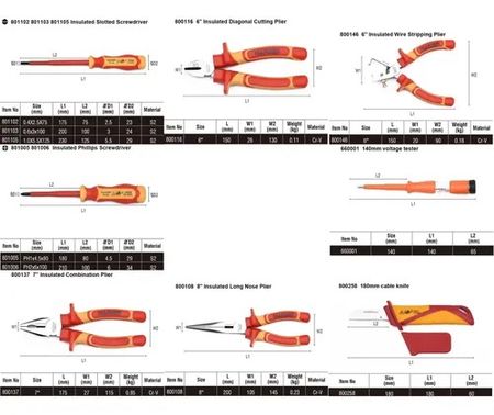 Kit Electricista Harden 1000V 11 Piezas