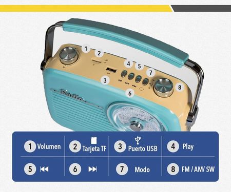 Radio Portátil Suono Bluetooth Vintage Retro Parlante Usb Aux Recargable