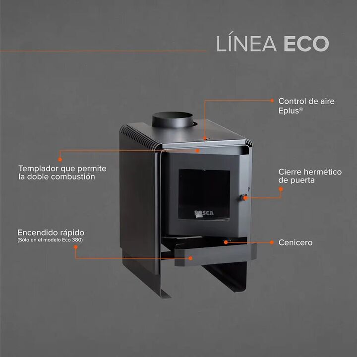 Calefactor Bosca a Leña Eco 360 + Kit de instalación - Vista 4