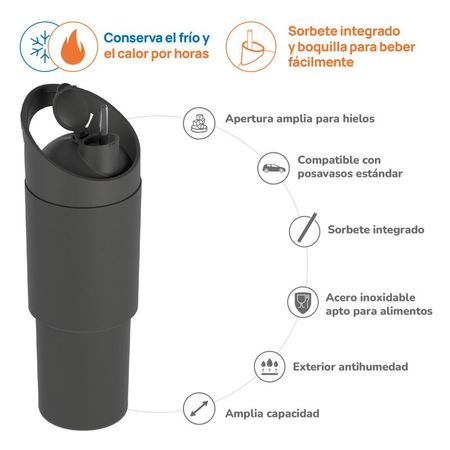 Botella Térmica Asobu Cosmic 1 Litro Pastel Green