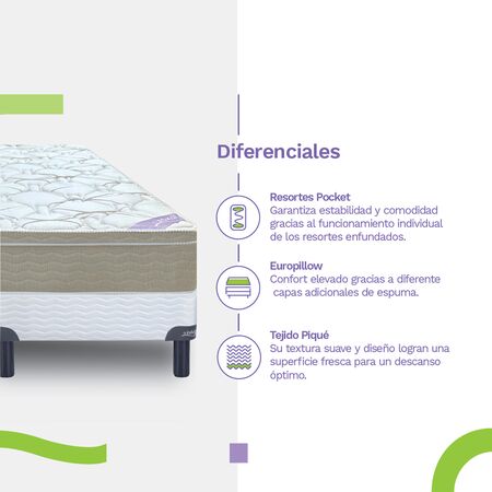 Colchon Inducol Pocket Firm 1 Plaza y Media 90x190 de Resortes Pocket con Euro Pillow