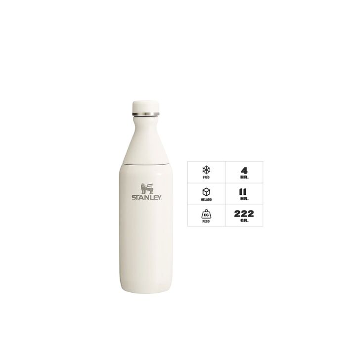 BOTELLA STANLEY 0.59L (C:CREAM GLOSS SLIM BOTTLE) - Vista 2