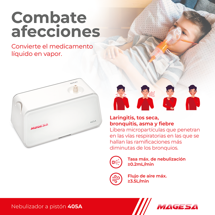 Nebulizador Piston Magesa Silencioso Adulto Pediatrico 405A - Vista 5
