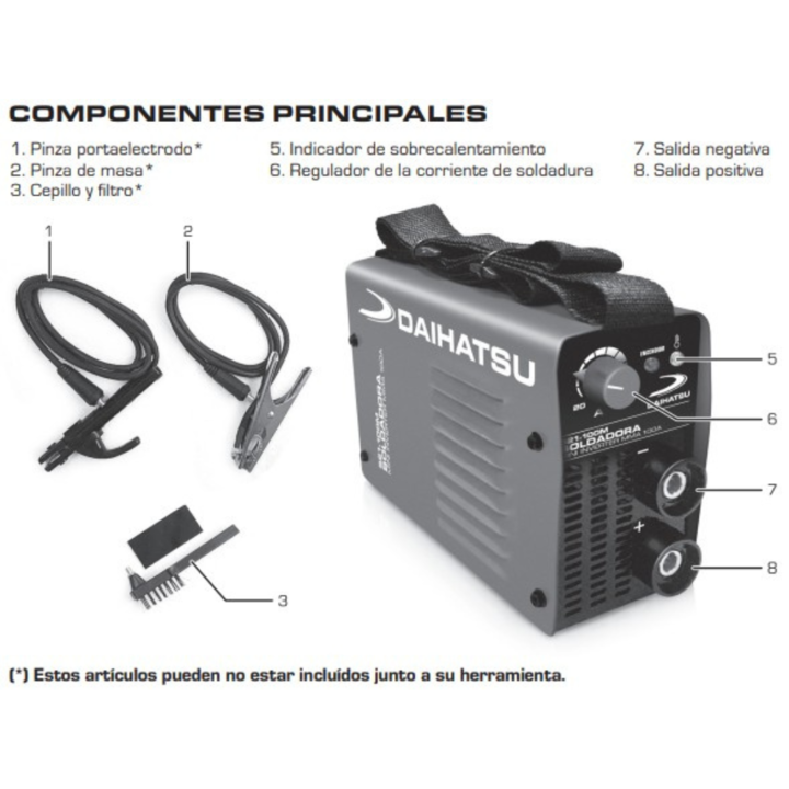 Soldadora INVERTER MMA de 100 A. DAIHATSU - Vista 3