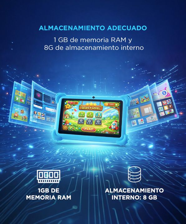 Tablet Digital Gadnic 1GB RAM 8GB Android 7 Pulgadas - Vista 5