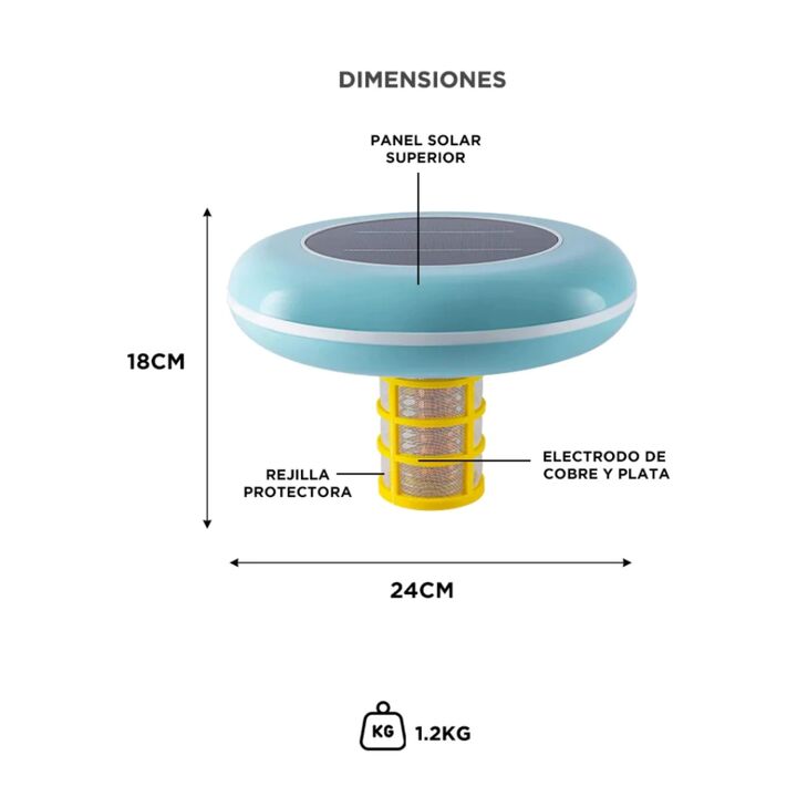 IONIZADOR SOLAR GADNIC (C:NEGRO IONI0003) - Vista 2