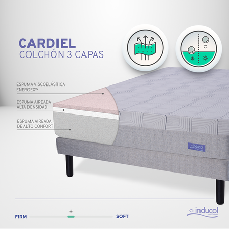 Colchon y Sommier Inducol Cardiel Super King 200x200 Espuma de Alta Densidad y Espuma Inteligente