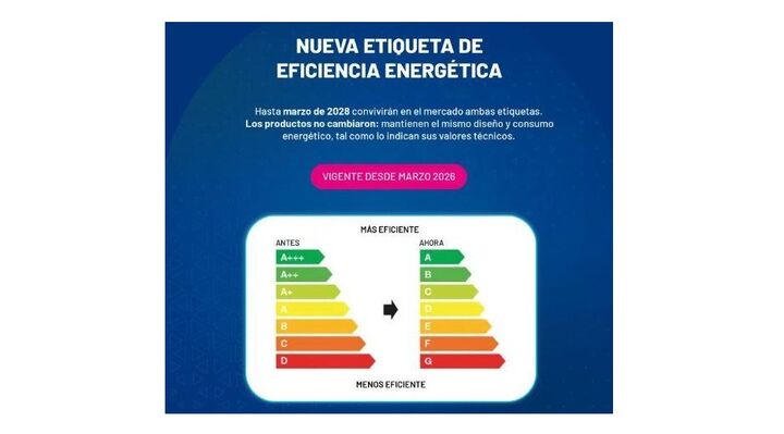 Aire Split 3000f Frio Calor R32 A+ 3600w Bs35wcdw Bgh - Vista 5