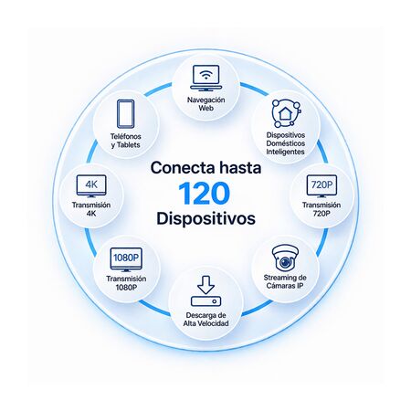 Sistema Mesh Tp-Link Deco X10 2Pack AX1500