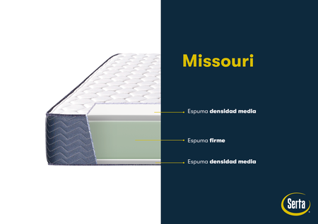 Colchon y Sommier Serta Missouri 2 Plazas 130x190x23cm Espuma de Alta Densidad