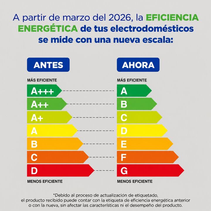 Heladera Columbia No Frost Tradicional 356 L de capacidad- Color Acero CHDA36N/9 - Vista 4