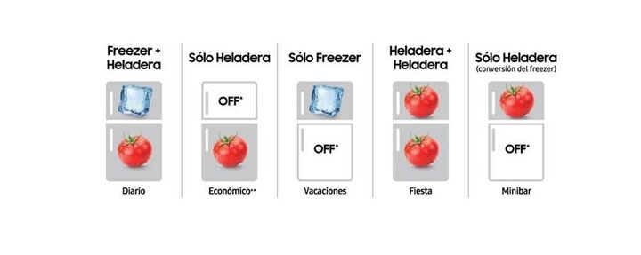 Heladera No Frost Inverter Samsung 382l Rt38k5932b1 - Vista 6