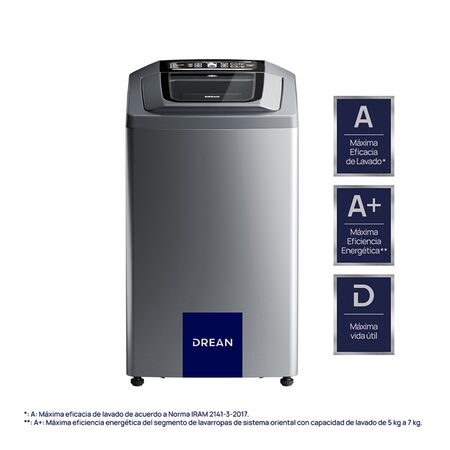 Lavarropa Carga Superior 6.5 Kg Gris 800 Rpm Drean Concept Neo Fuzzy 658 G