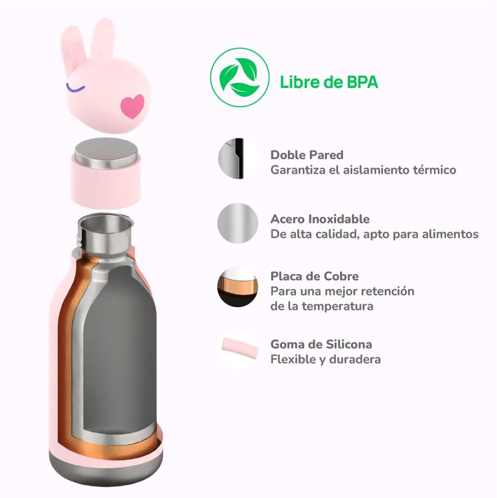 Botella Asobu Bestie 460 ml - Bunny - Vista 5