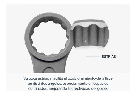 Llave de Golpe Bremen Estriada Recta 70mm