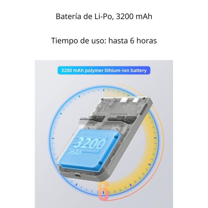Consola Portatil Anbernic RG353VS 4000 Juegos Potente - Gris - Vista 7