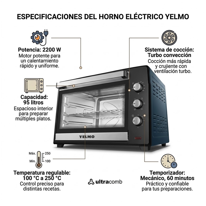 Horno Yelmo YL-95CLN 95 Litros Eléctrico Convección - Vista 3