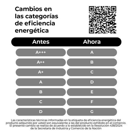 Heladera No Frost Inverter 342 L Inox Drean Rzn320pcarx0 Gris