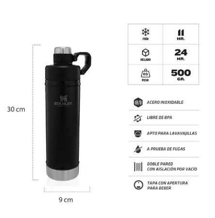 Botella Para Liquido Negro 1Lt  Stanley (10-02283-019)