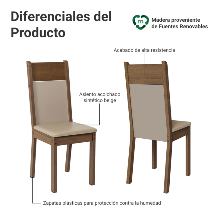 Set De 4 Sillas De Comedor Madesa 01 - Vista 4