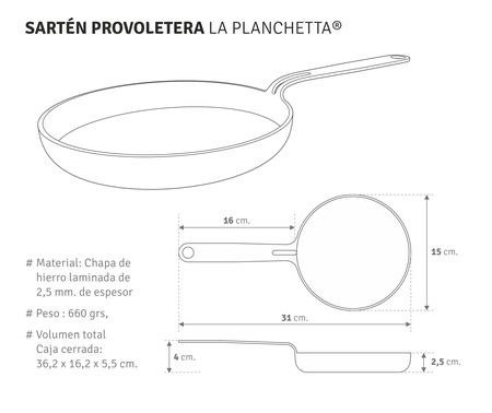 Planchetta 2 Hornallas + 1 Espatula +1 Smasher + 2 Provoleteras (UNA de Regalo)