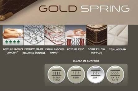 Colchon Goldspring Con Pillow 080x190 (Resortes) Gani - Vista 3